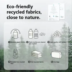 Trousse de toilette de voyage NATUREHIKE Oxygen : étanche et portable